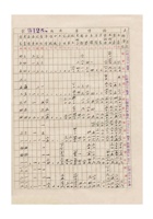 油漆颜料业同业公会营业报告簿民国三十年（1941） (14) 封面