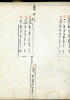 五台县徐家账本131 封面