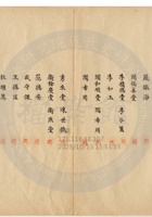 新絳縣大益成紡織公司105 封面