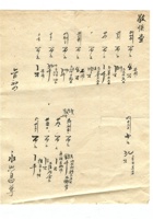 字据（散装）-敬恕堂.光绪311 封面