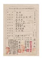 河北省会警察局更换煤灰业忠信厂商号的营业执照登记表 封面