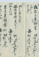 民国二十年第六号吉履新贪货折（申贪） 封面
