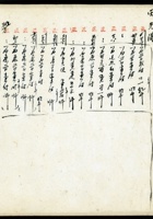 五台县徐家账本116 封面