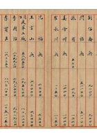 旅蒙商阶段性损失档案054 封面