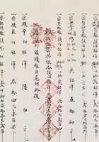孝义高阳镇德元厚记账目 (5-7) 封面