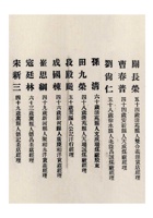 保定商会为改选后职员履历清册事给苏州总商会的公函 (6) 封面