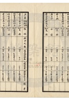 新絳縣大益成紡織公司175 封面