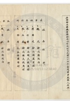 榆次縣魏榆麵粉公司013 封面