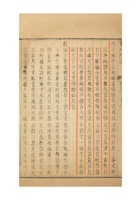 《泽州府志•节行》王珣传 封面