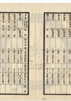 新絳縣大益成紡織公司182 封面