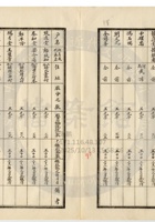 新絳縣大益成紡織公司153 封面