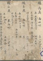 赵尚真 封面