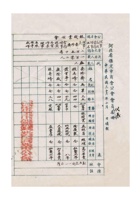 河北省保定市商会银钱业公会会员代表名册民国三十三年（1944）十月 封面