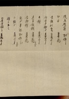 晋商其他类056 封面