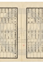 新絳縣大益成紡織公司169 封面