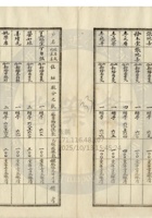 新絳縣大益成紡織公司067 封面