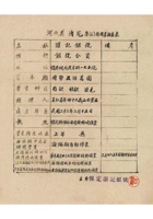 保定晋商资料012 封面