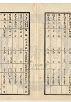 新絳縣大益成紡織公司144 封面