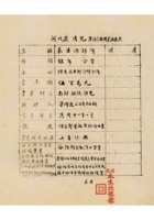 保定晋商资料009 封面