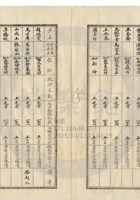 新絳縣大益成紡織公司052 封面