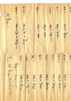 字据（散装）-敬恕堂.光绪295 封面