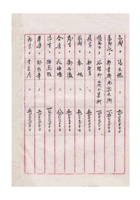 保定粮栈商业同业公会所属各商扣缴一时所得税清册 (3) 封面