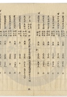 太原和豐銀號023 封面