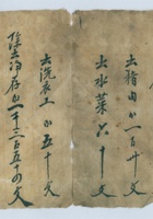 同治八年吕梁商人日用账 封面