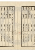 新絳縣大益成紡織公司188 封面