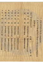 太原永豐礦業公司015 封面