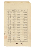书信文稿254 封面