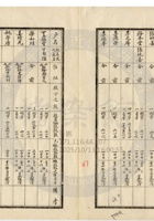 新絳縣大益成紡織公司173 封面