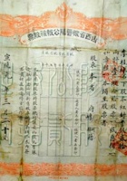 宣统元年（1909）三月二十日山西太原市晋阳公报社股票 封面