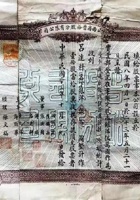 民国二十三年（1919）十月十九日山西太原市晋裕汾酒股分有限公司股票 封面