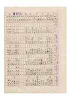 油漆颜料业同业公会营业报告簿民国三十年（1941） (6) 封面