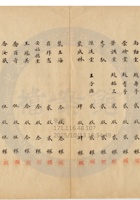 新絳縣大益成紡織公司114 封面