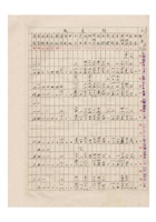 油漆颜料业同业公会营业报告簿民国三十年（1941） (19) 封面