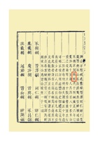 《山东盐法志》“泰来”商纲 封面