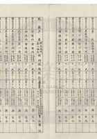 太原晉生織染工廠公司033 封面