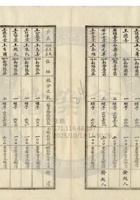 新絳縣大益成紡織公司068 封面