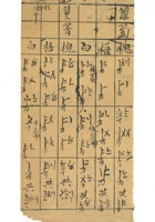 字据（散装）-敬恕堂.光绪600 封面