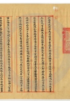 晉城縣鴻記蛋廠公司002 封面