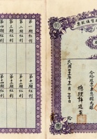 民国二十二年（1933）十二月三十日山西榆次县庄子村日新赁铺股票 封面