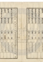 新絳縣大益成紡織公司060 封面