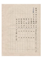 油漆颜料业公会会员登记簿民国三十一年（1942）至民国三十三年（1944） (18) 封面