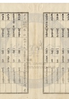 新絳縣大益成紡織公司061 封面