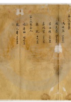 平定县溥艾錢局公司028 封面