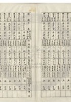 太原晉生織染工廠公司046 封面