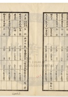 新絳縣大益成紡織公司147 封面