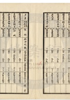 新絳縣大益成紡織公司178 封面